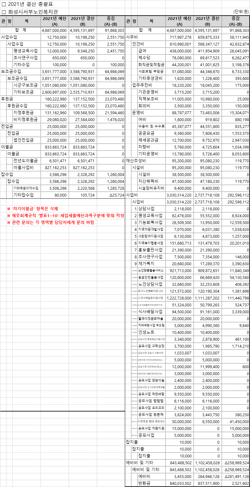 4ee385057cfb0072a673cbb872f13984_1679031236_4938.png 4ee385057cfb0072a673cbb872f13984_1679031236_4938.png