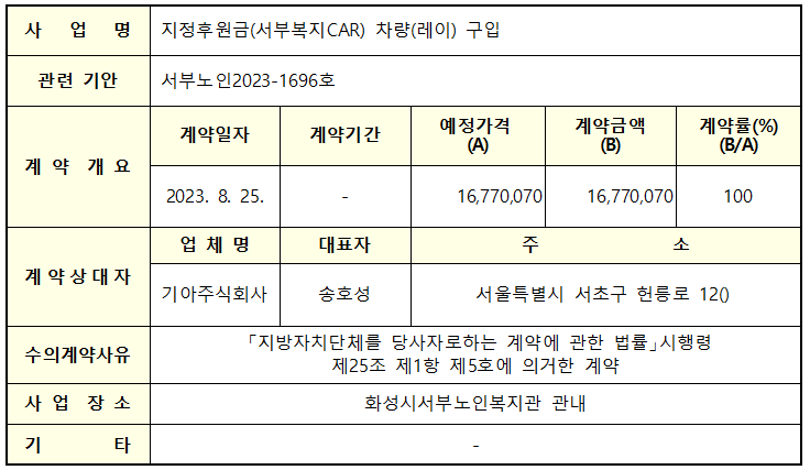 385178d3aa7aaa0bd710dfcd97a39dfd_1703144401_6583.png 385178d3aa7aaa0bd710dfcd97a39dfd_1703144401_6583.png