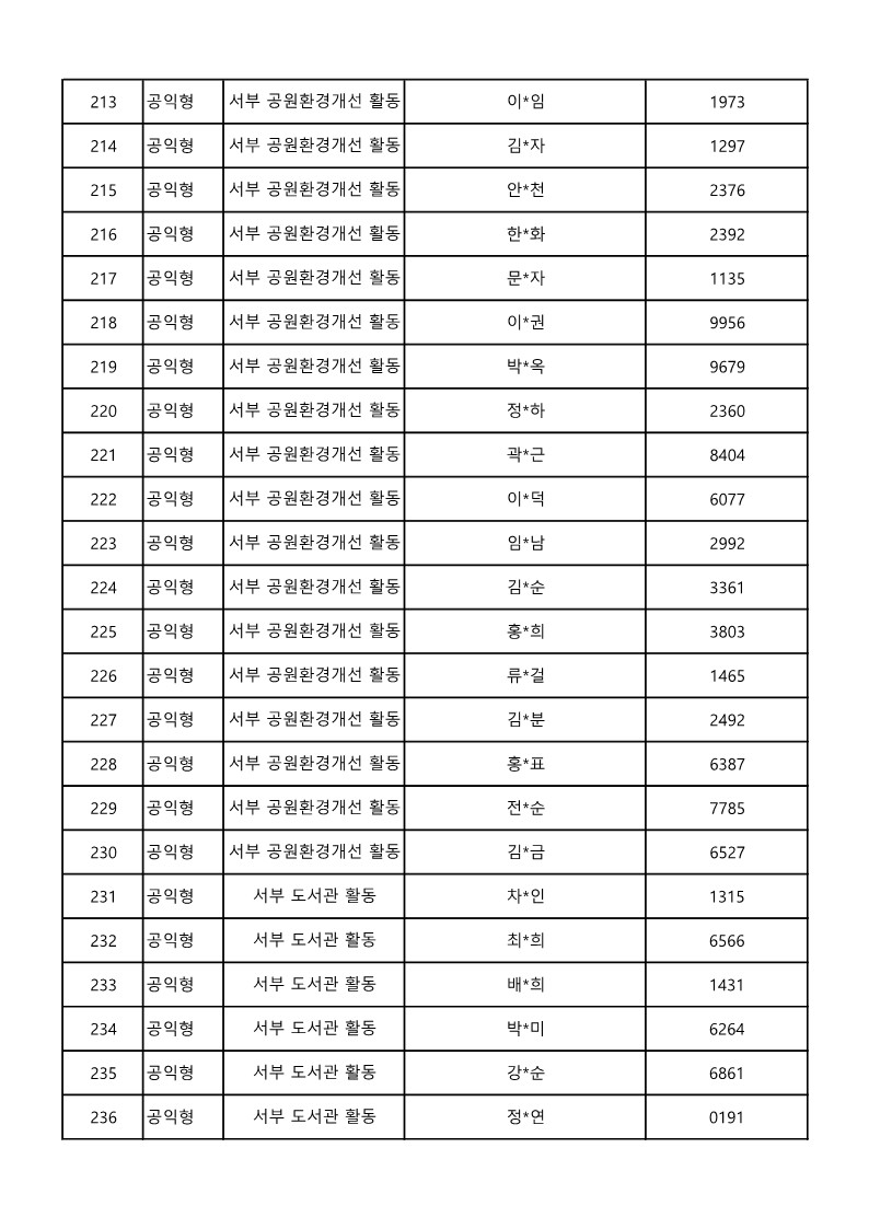 fef9466bc824b53475939f0675e8f755_1705895762_8238.jpg fef9466bc824b53475939f0675e8f755_1705895762_8238.jpg