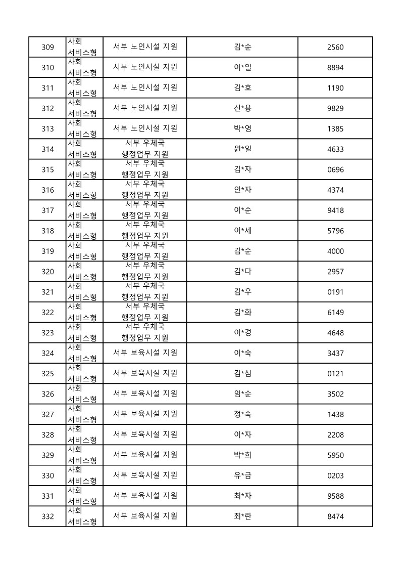 fef9466bc824b53475939f0675e8f755_1705895776_0536.jpg fef9466bc824b53475939f0675e8f755_1705895776_0536.jpg