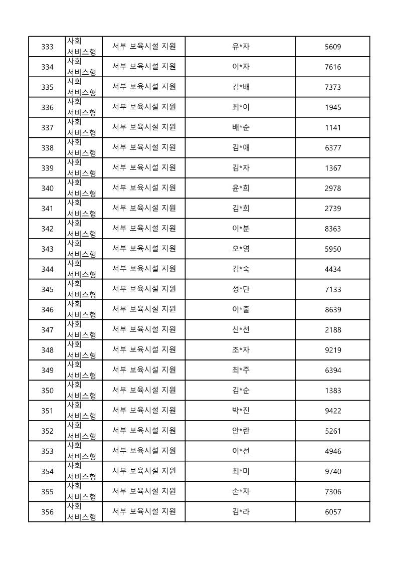 fef9466bc824b53475939f0675e8f755_1705895777_3044.jpg fef9466bc824b53475939f0675e8f755_1705895777_3044.jpg