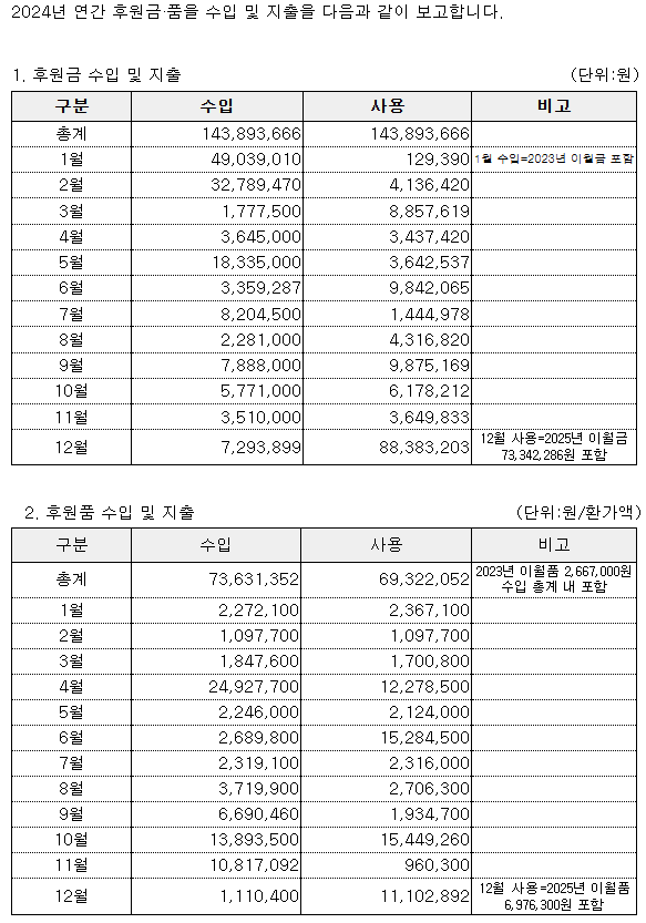 05fdb32d1d572bfad142fdeba306cc87_1740120973_6738.png 05fdb32d1d572bfad142fdeba306cc87_1740120973_6738.png