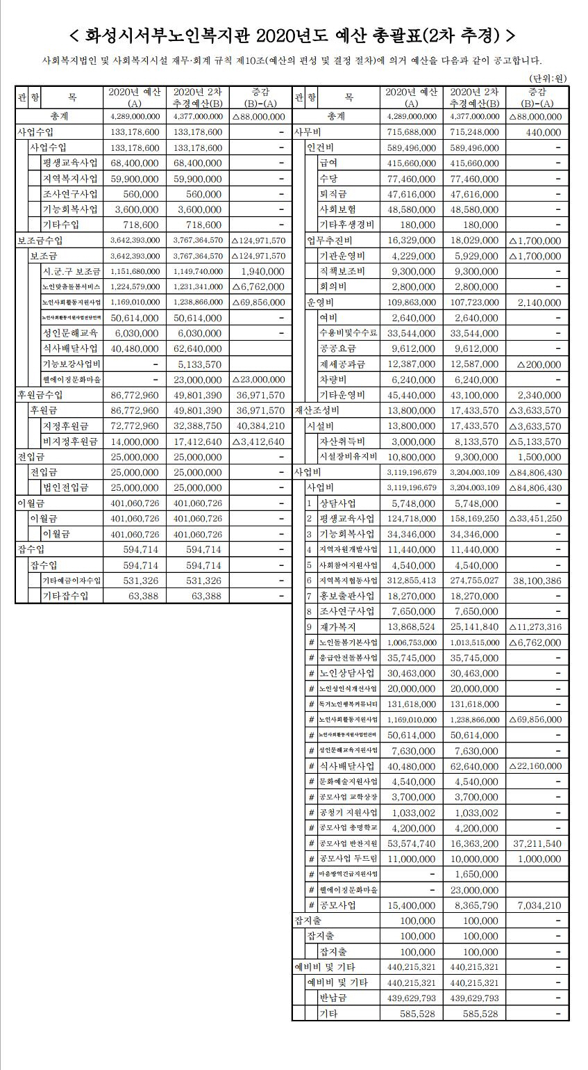 56 093d0b3ea2333fe973e305b829db0cf5.jpg