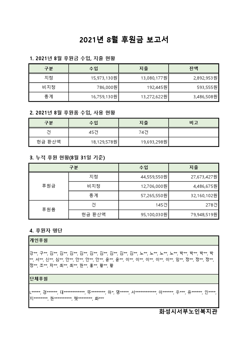 695 5cde11d36ed9f668a386f0adf674dda2.jpg