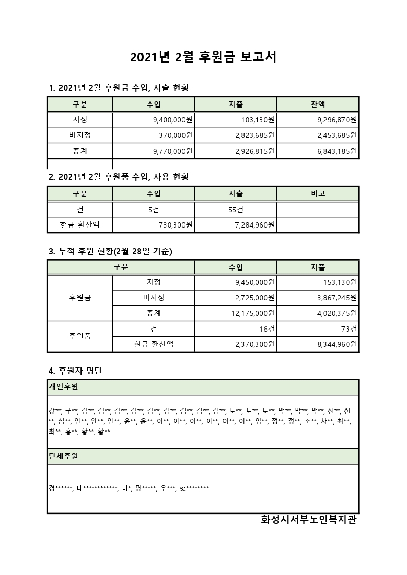 689 8a8bfe01988e0a5d7d5b43658efe232c.jpg