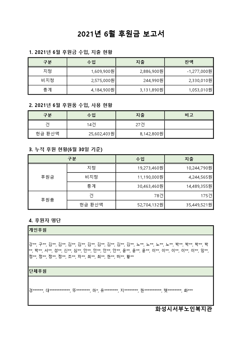 693 c98742013ae95b0852c3592115d033b3.jpg