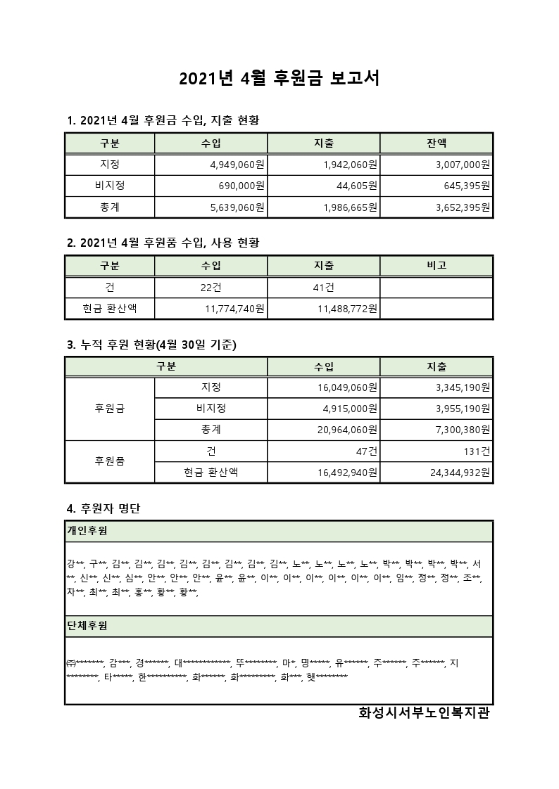 691 f3438dea6ec57277bafe7908ea84b17e.jpg