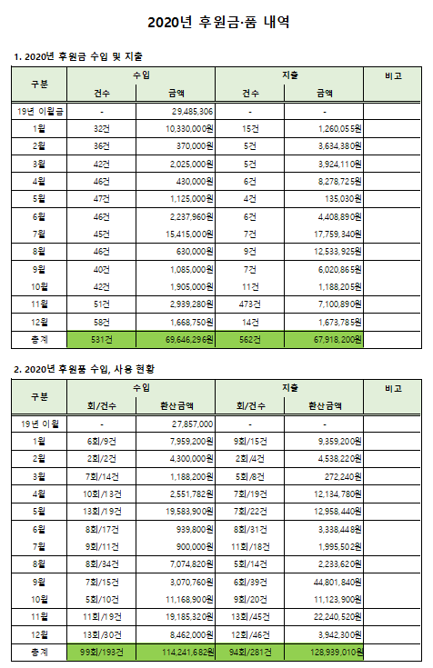 1.png 0c7cc6cb-91a7-490e-9f87-5d4d5da8f1f0.png