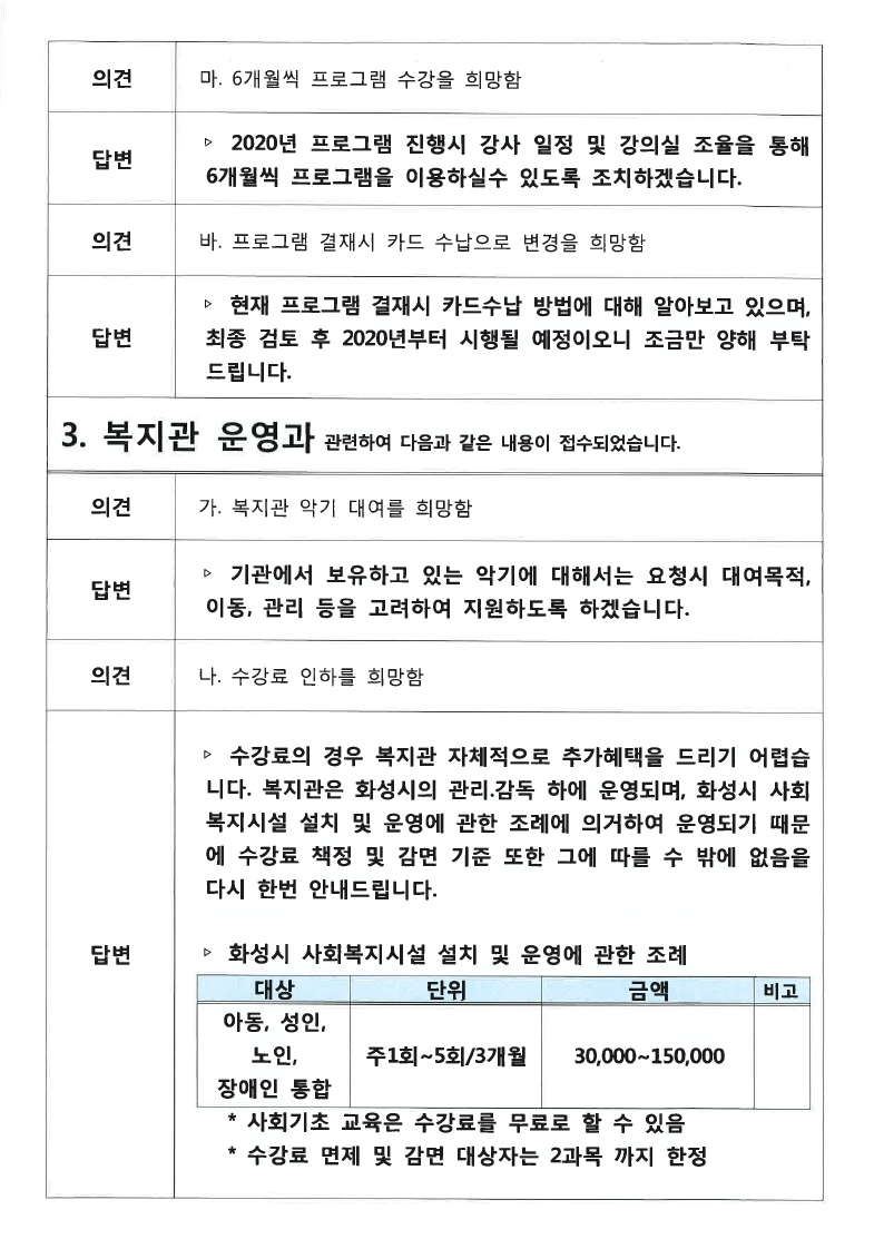 2019%EB%85%84%20%ED%95%98%EB%B0%98%EA%B8%B0%20%EC%9D%B4%EC%9A%A9%EC%9E%90%20%EA%B0%84%EB%8B%B4%ED%9A%8C%20%EC%9D%98%EA%B2%AC%20%EB%B0%8F%20%EB%8B%B5%EB%B3%80%EC%95%88%EB%82%B4.pdf_page_3.jpg 37cc0423-a5c3-420d-b114-1dba03472999.jpg