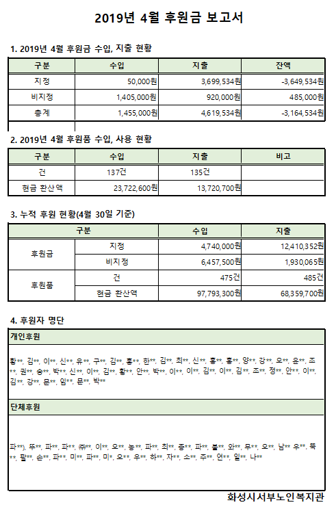 4%EC%9B%94.png 39b1f5c2-10ad-427f-93b5-77e5d07ac314.png