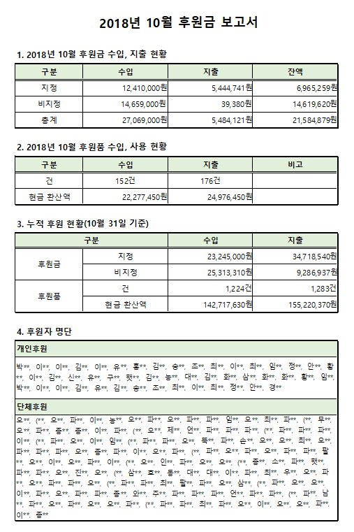 10%EC%9B%942.png 5e5dbdee-10c9-4e2e-adaf-56032a8c29b5.png