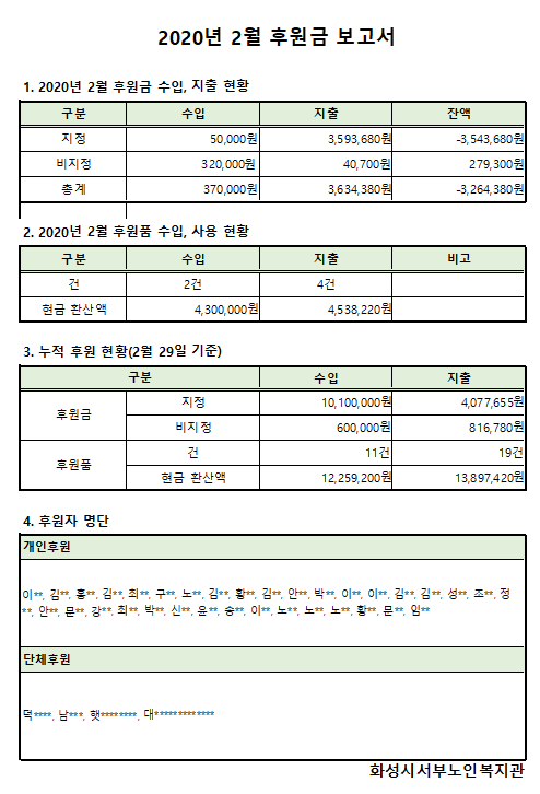 2%EC%9B%94.png 61b88121-d2bf-4fa1-aa2f-14e1c17aa6be.png