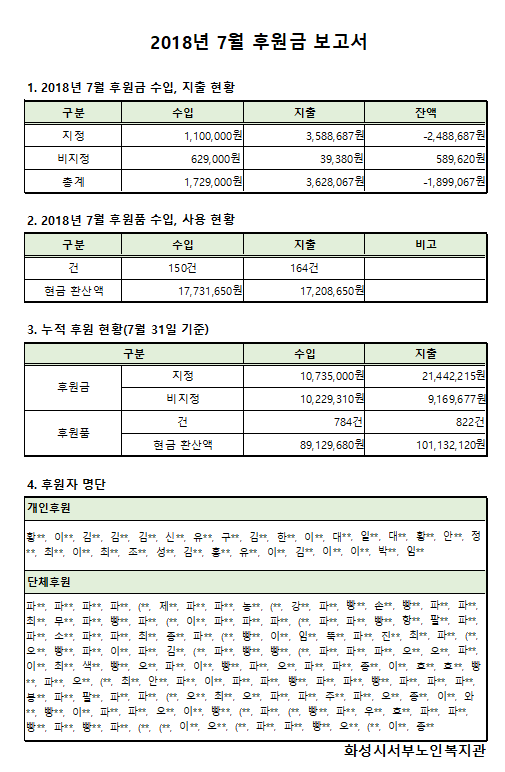 7%EC%9B%94.png 644885ae-141c-4c16-b844-3d2a530e526d.png