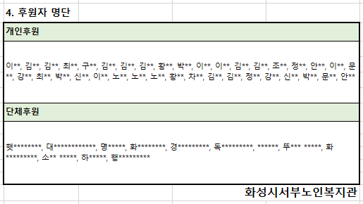 2020.09%EC%9B%94%20%ED%9B%84%EC%9B%90%EA%B8%88%ED%92%88%EB%B3%B4%EA%B3%A02.png 6cdfedb6-2fe8-497f-b0e2-babeedb97ca4.png