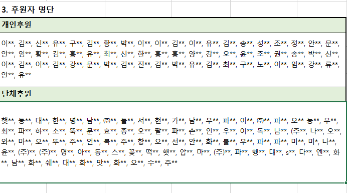 %EC%97%B0%EA%B0%843.png 7211a61c-bb39-4103-b09a-bbc9e6328964.png