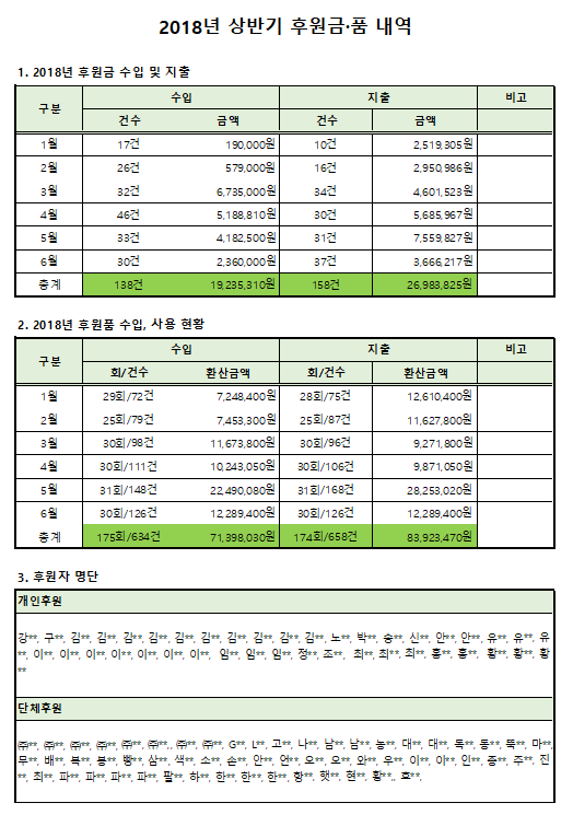 d.png 72e8f9d7-1f9c-481d-9c32-1a927884cecc.png