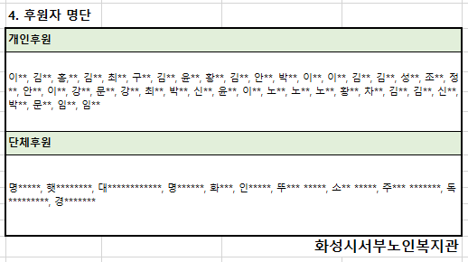 2020.08%EC%9B%94%20%ED%9B%84%EC%9B%90%EA%B8%88%ED%92%88%EB%B3%B4%EA%B3%A02.png 77d63375-0f0b-4a8c-8fb5-265effc0ee3d.png