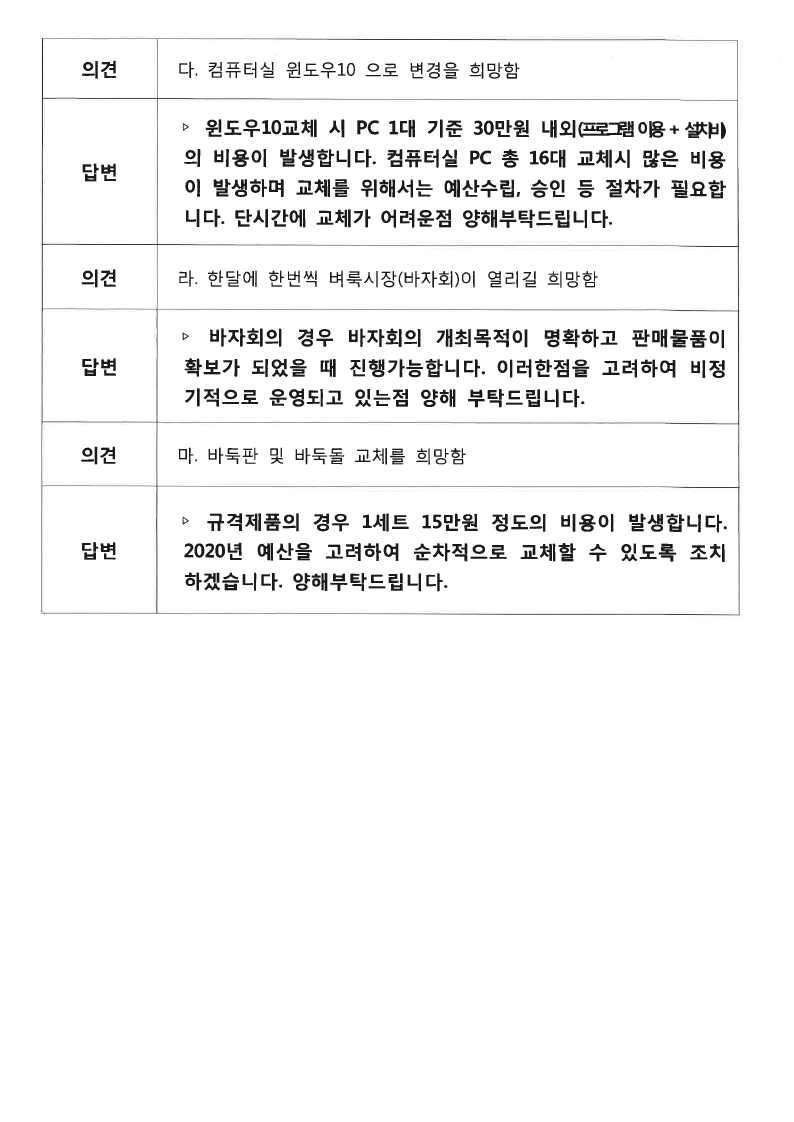 2019%EB%85%84%20%ED%95%98%EB%B0%98%EA%B8%B0%20%EC%9D%B4%EC%9A%A9%EC%9E%90%20%EA%B0%84%EB%8B%B4%ED%9A%8C%20%EC%9D%98%EA%B2%AC%20%EB%B0%8F%20%EB%8B%B5%EB%B3%80%EC%95%88%EB%82%B4.pdf_page_4.jpg 7ba3318a-dfca-4440-852a-42cf5a0639e0.jpg