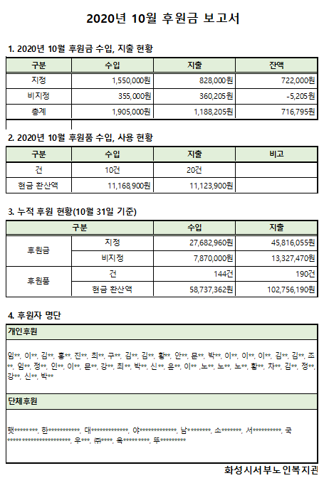 10%EC%9B%94.png b78184f7-0572-499a-ba38-52985d31e855.png