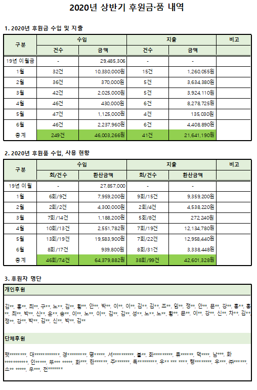 20210108_092555.png c3c5f8c3-9819-43fc-96bb-db0ff5849989.png