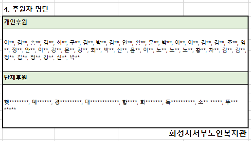 2020.07%EC%9B%94%20%ED%9B%84%EC%9B%90%EA%B8%88%ED%92%88%EB%B3%B4%EA%B3%A02.png ce64574a-7cb1-4e97-b2e6-f9fba338bc24.png