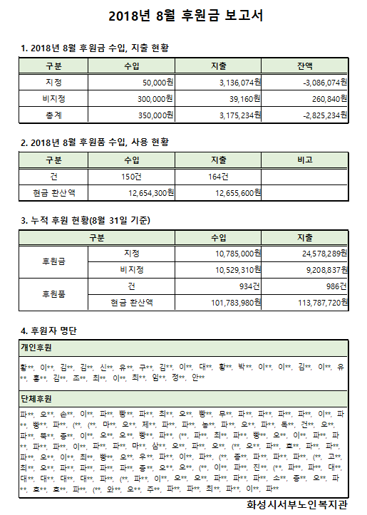 8%EC%9B%94.png e1c28d3d-0d83-4cee-8a2f-a173d7d9af49.png