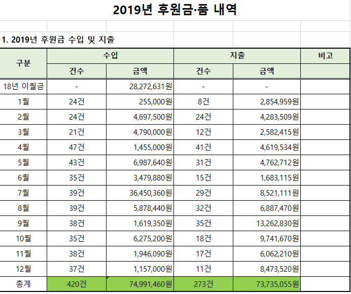 %EC%97%B0%EA%B0%841.png f0b3efe3-7e6f-4aaf-8329-b41f268a029a.png